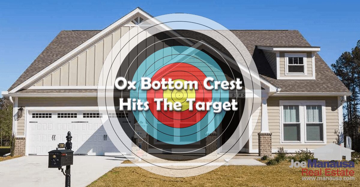 Homes For Sale In Ox Bottom Crest Have Hit The Target Price That Buyers Are Demanding