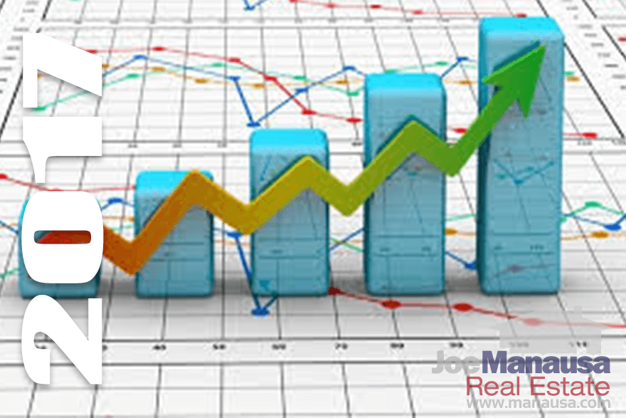 Forecasting Tallahassee Home Values In 2017