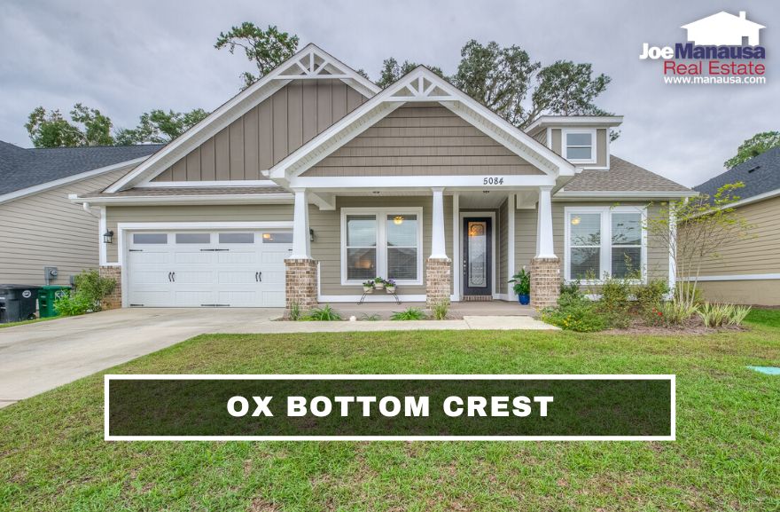 Ox Bottom Crest Tallahassee Real Estate Ox Bottom Crest contains 150 four and three-bedroom single-family detached homes on smaller lots in Tallahassee's super-hot 32312 zip code.