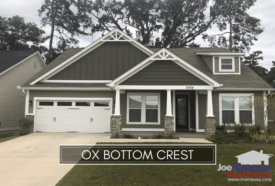 Ox Bottom Crest is a super popular Northeast Tallahassee neighborhood of 150 homes that were all built within the past five years.