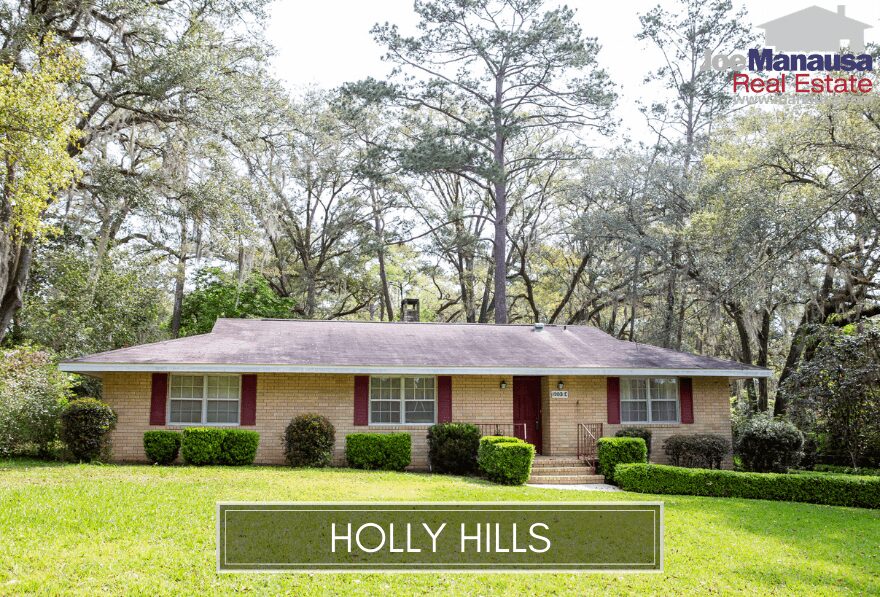 Holly Hills Tallahassee FL Holly Hills is a popular NW Tallahassee neighborhood filled with nearly 340 four and three-bedroom homes on ample-sized lots with mature landscaping. These homes remain undervalued.