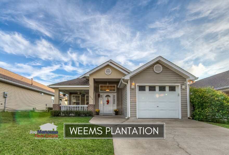 Weems Plantation Tallahassee, FL Weems Plantation is a small but popular NE Tallahassee neighborhood located between Capital Circle NE and Buck Lake Road on the south side of Mahan Drive.