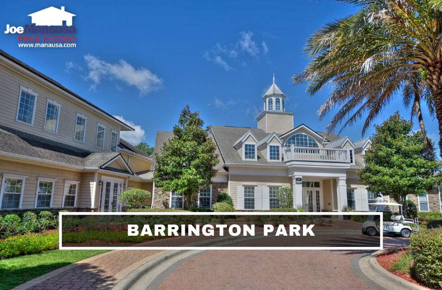 Barrington Park Condominium is located on the western side of Thomasville Road just north of Bull Run and has been a favored destination for budget-minded buyers wanting to live in NE Tallahassee.