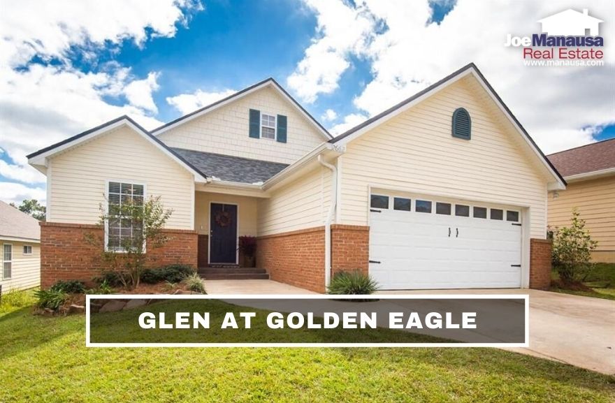 The Glen at Golden Eagle Tallahassee FL The Glen at Golden Eagle can be found adjacent to the popular Golden Eagle Plantation community in the heart of Killearn Lakes Plantation.