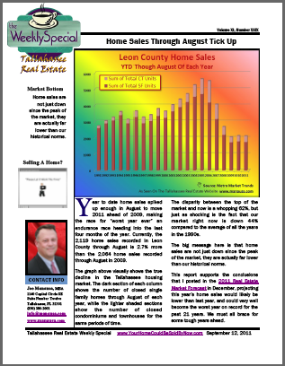 Weekly Special Real Estate Newsletter
