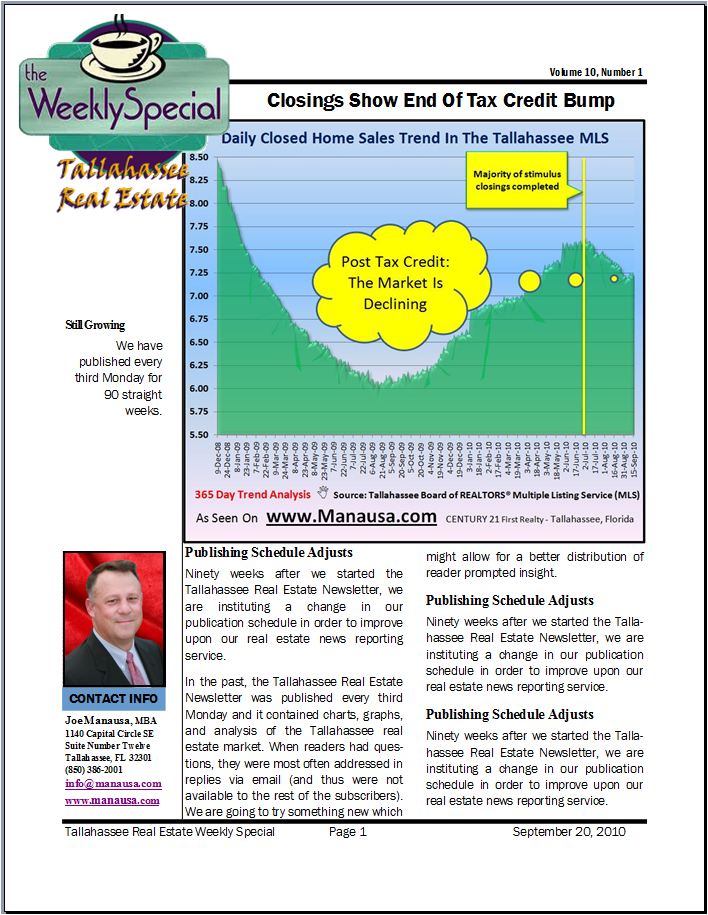 Weekly Special Real Estate News Report