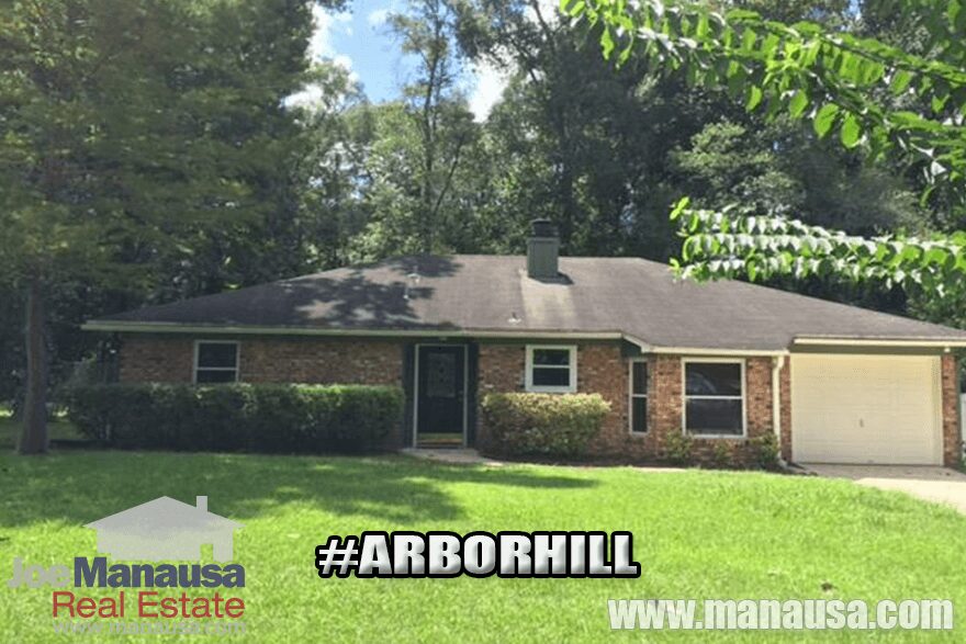 Arbor Hill Listings and Home Sales Report September 2016