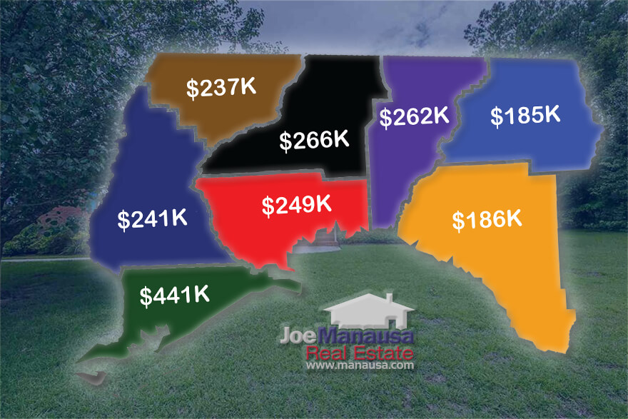 Average Home Prices In The Tallahassee Area Tallahassee area average home prices with Map