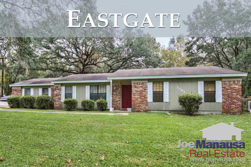 Eastgate is the rare NE Tallahassee neighborhood that offers a location inside of I-10 and yet you can still buy a home there for under $200K.
