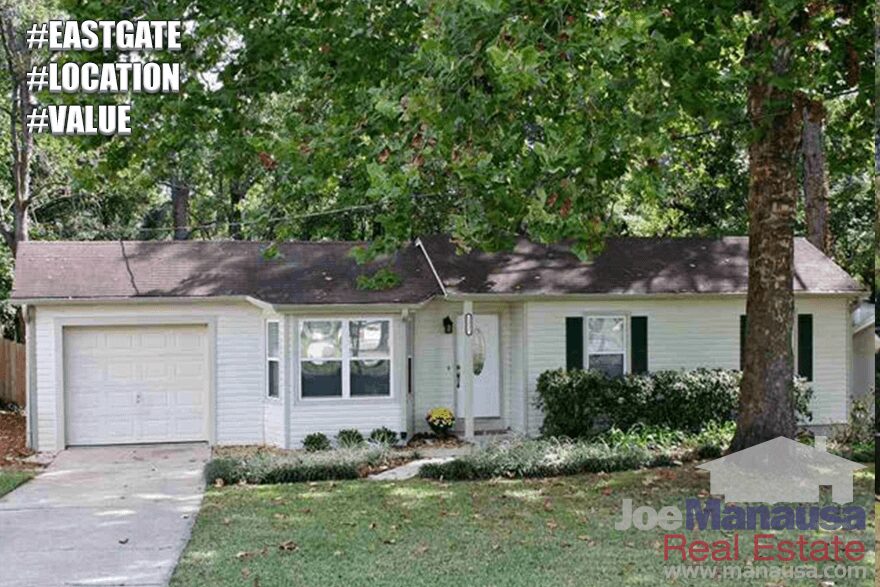 Eastgate Homes On The Market In December 2016