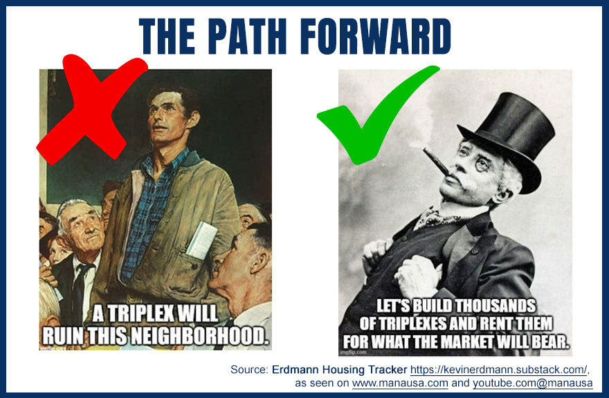The path forward requires shifting from restrictive policies to a proactive approach encouraging increased construction