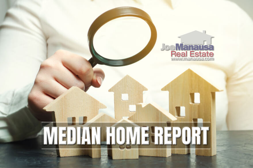 One great way to understand the real estate market is to study how the median home is changing over time