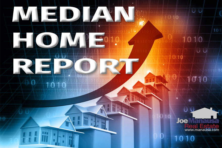 The median home report affirms what we have been reporting about soaring prices in the Tallahassee real estate market