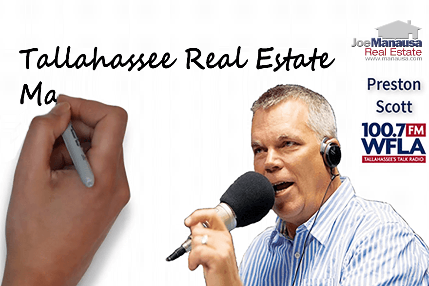 I'm really excited to be recording a podcast with Preston Scott today about the current state of the Tallahassee real estate market.