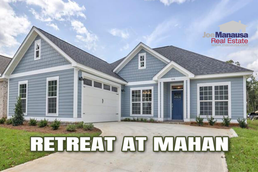 Retreat At Mahan Tallahassee real estate report