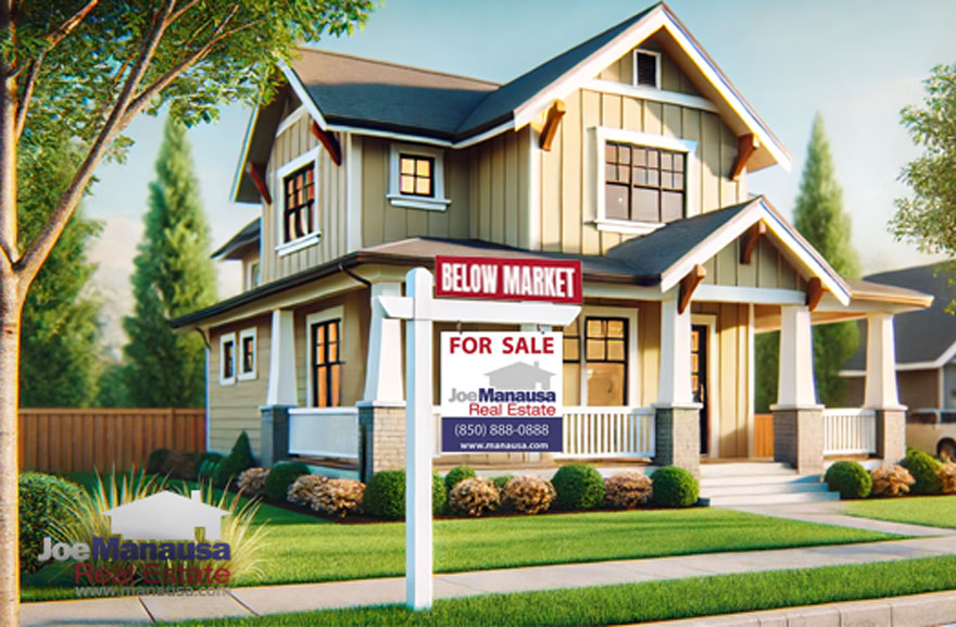 This approach leverages market dynamics and buyer psychology to create urgency and competition