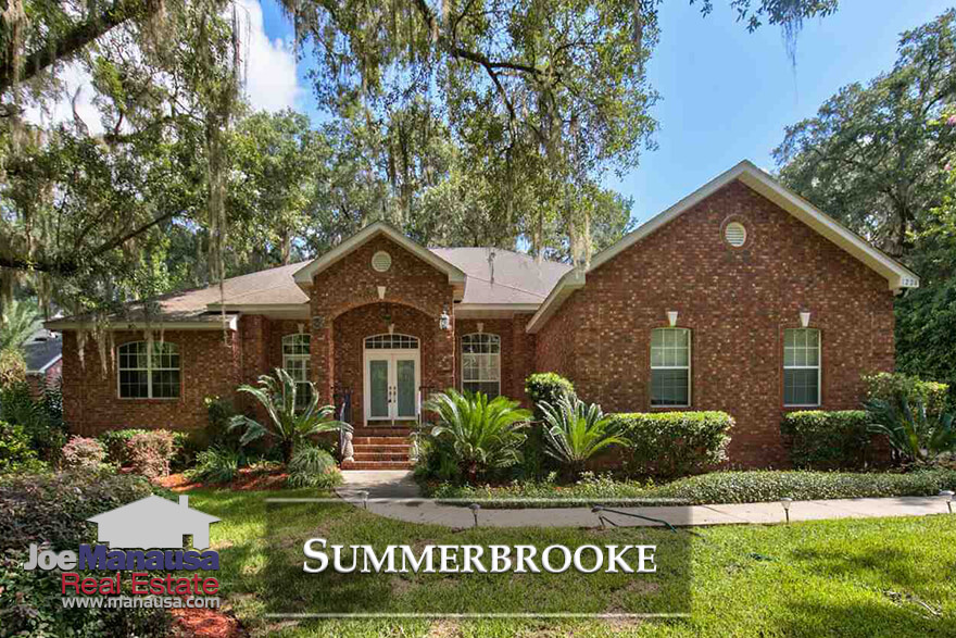 Summerbrooke is a very popular neighborhood in Northeast Tallahassee that offers homeowners the chance to be on or near a golf course without paying the premium that is typical of a golf course community