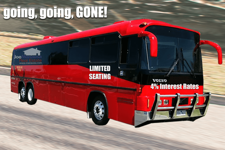 going, going, GONE! Don't Miss The Last Of The Low Cost Money To Buy A Home