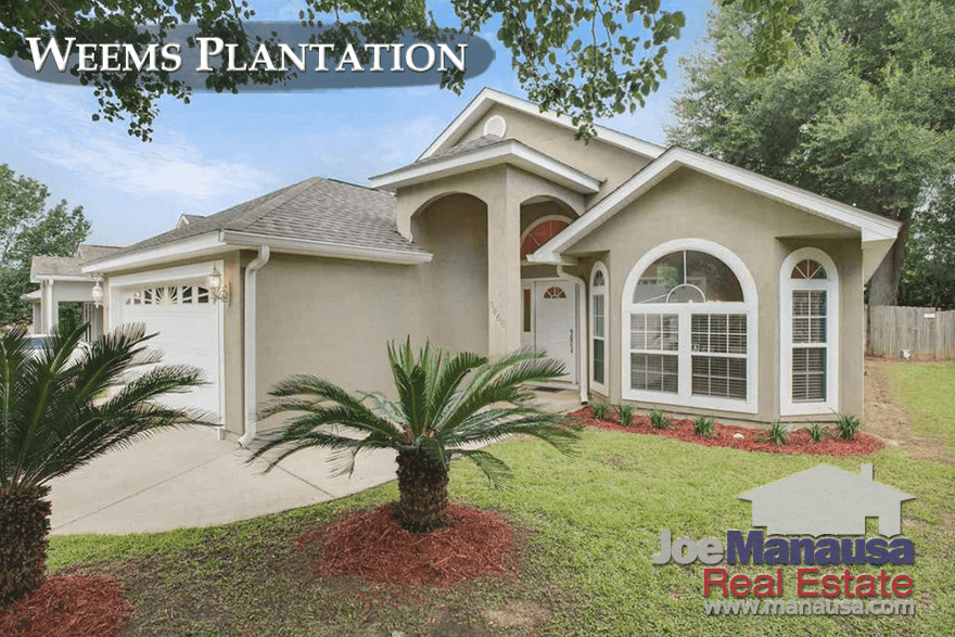 Weems Plantation Home Values Weems Plantation Tallahassee Florida Home Values
