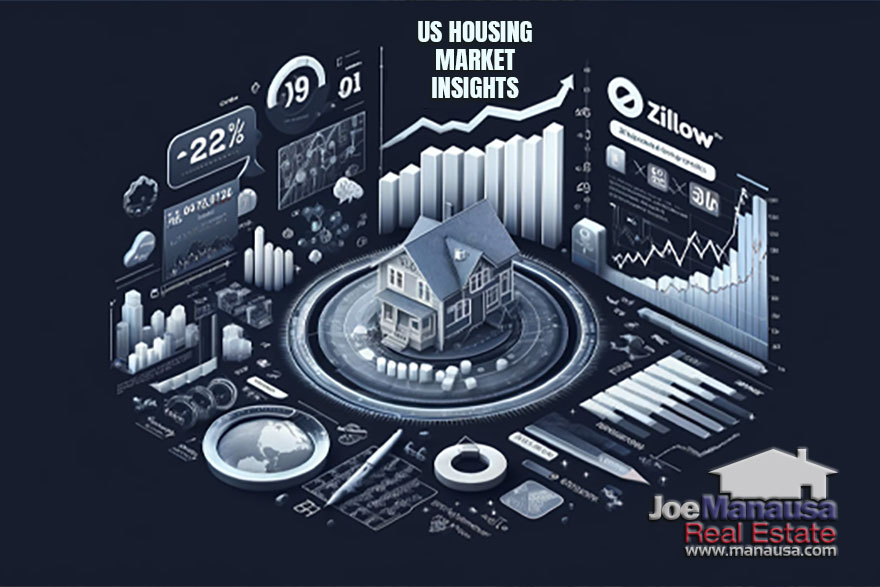 Zillow breaks down the latest trends and data to give you a clear picture of home sales, pricing dynamics, and housing market forecasts