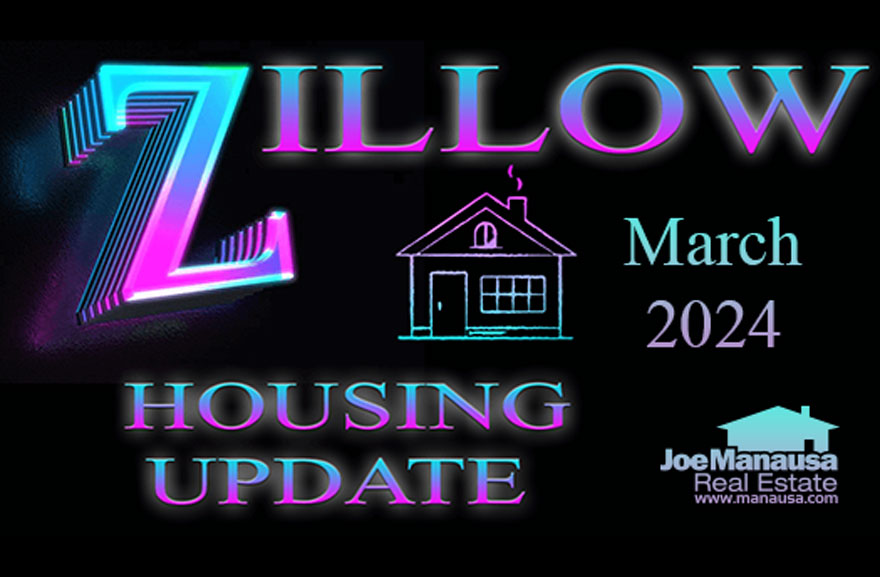 Zillow's comprehensive analysis of the US housing market March 2024
