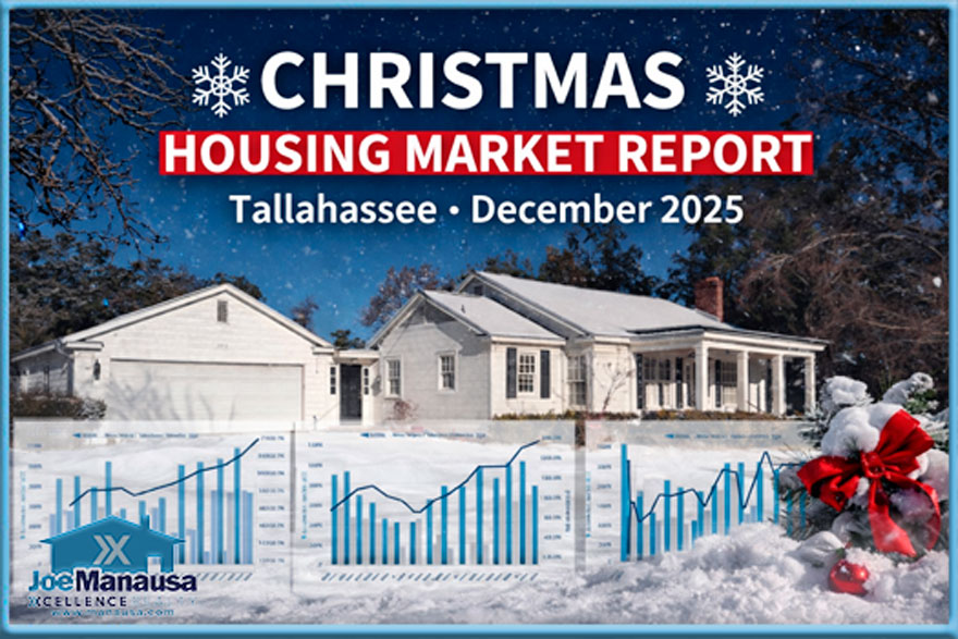 Tallahassee housing market update for Christmas week 2025