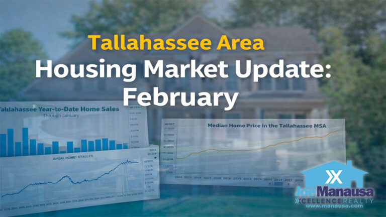 February housing market update for the Tallahassee area featuring home prices, inventory trends, and year-to-date sales data