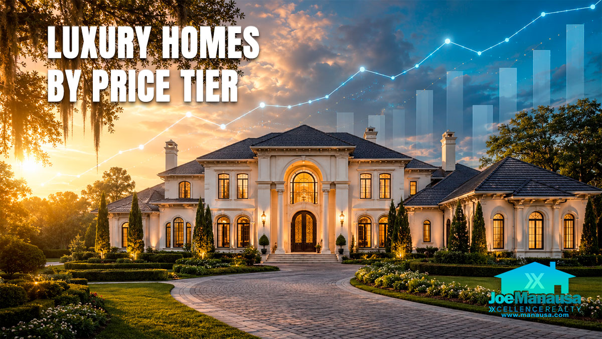 Luxury homes in Tallahassee by price tier in the latest luxury market update
