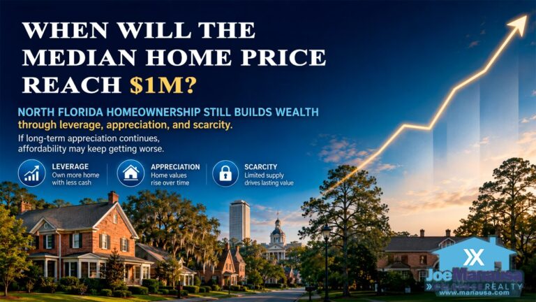 North Florida home prices rising toward a $1M median as homeownership builds wealth through leverage, appreciation, and scarcity.