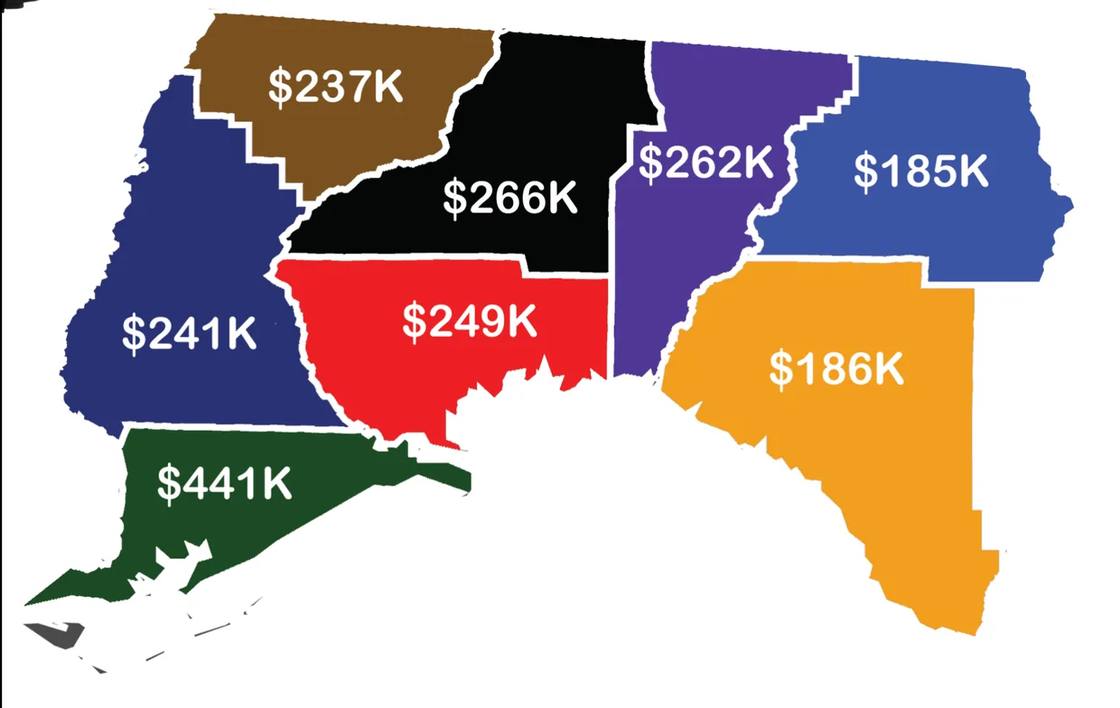Map of Tallahassee-area counties with average home prices from $185,000 to $441,000.