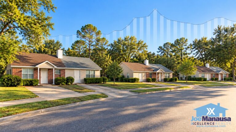 Entry level Leon County townhomes where Tallahassee cash buyers are most active, with the cash share charted in the sky