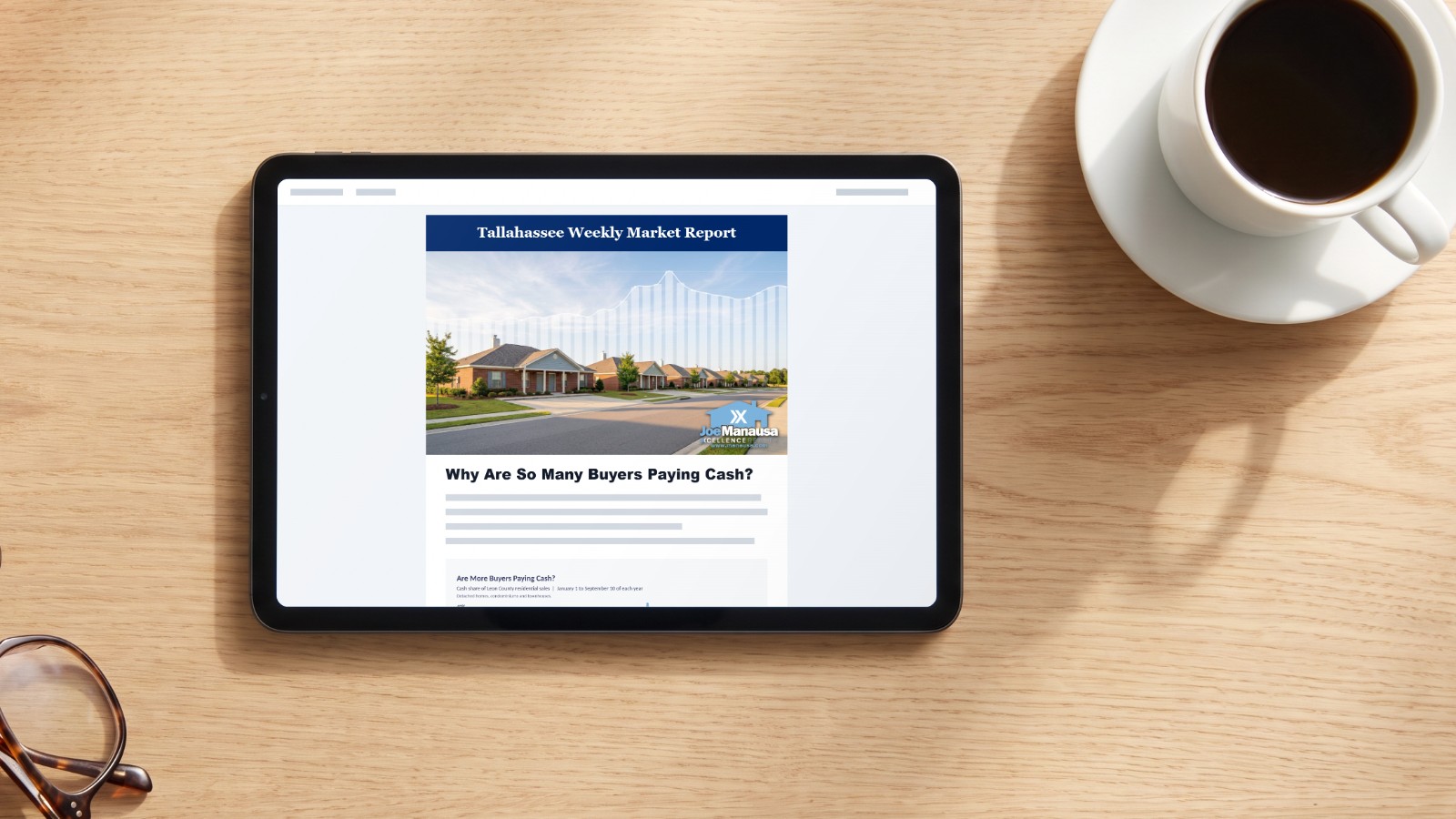 Sign up for the free Weekly Market Report. This week: why nearly three in ten Leon County homes now sell without a mortgage, with a chart of cash sales over time